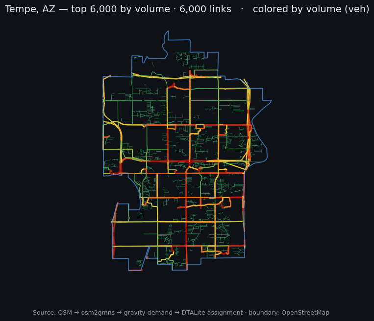 Tempe AZ network colored by assignment volume